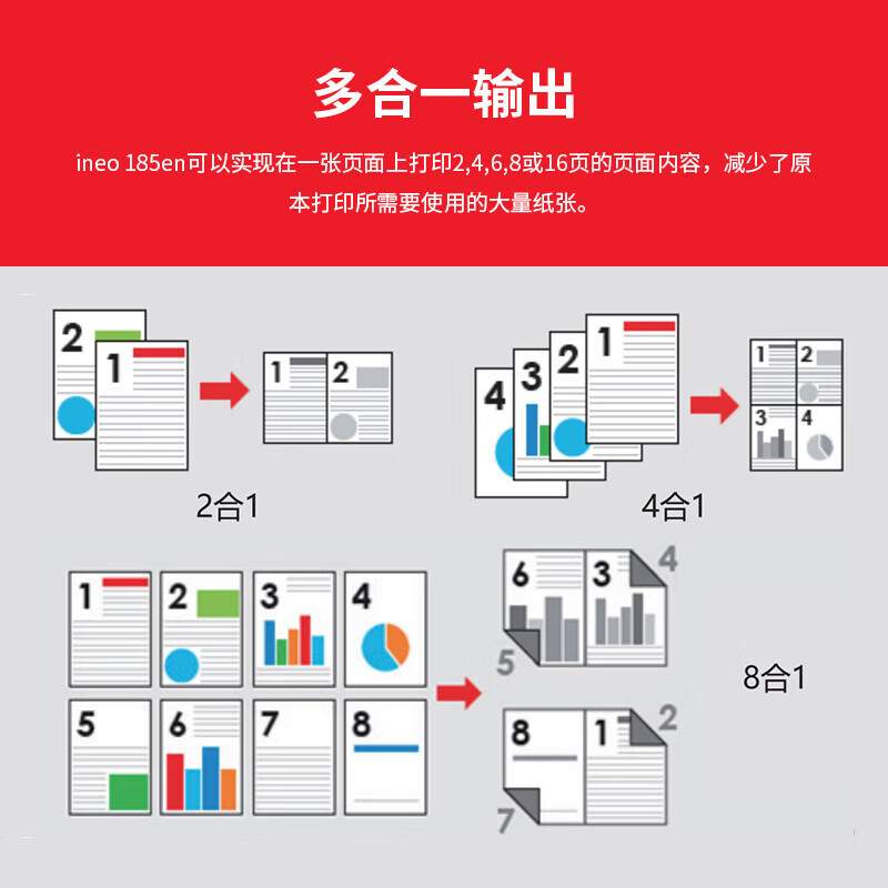 德凡 DEVELOP ineo 185en A3复印机 打印机办公商用大型a3a4 黑白