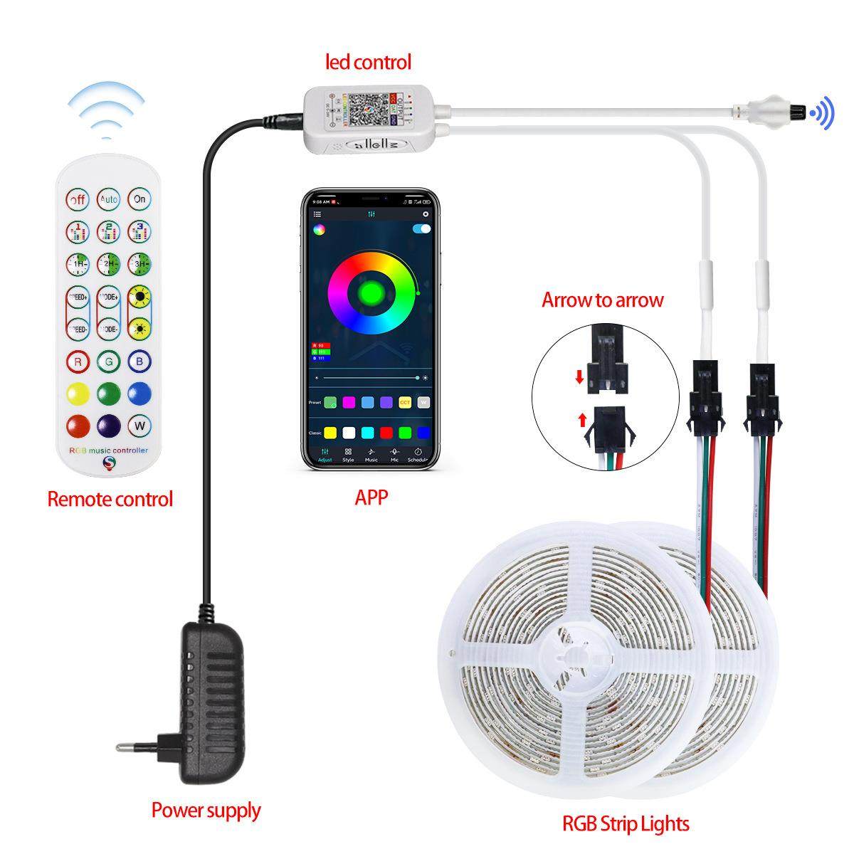 2020年9月新品LED幻彩蓝牙音乐灯带12v5050套装ws2811幻彩灯条,家装灯饰光源,室外LED灯带,淘宝优惠券,粉丝福利购,淘宝优惠卷