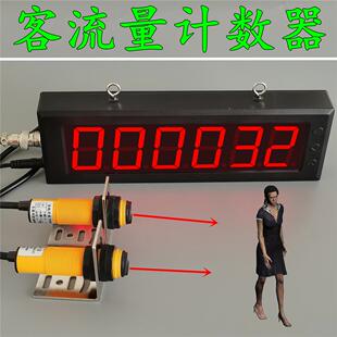 客流量计数器自动感应电子数显人数统计器店铺门店人流量进出记数