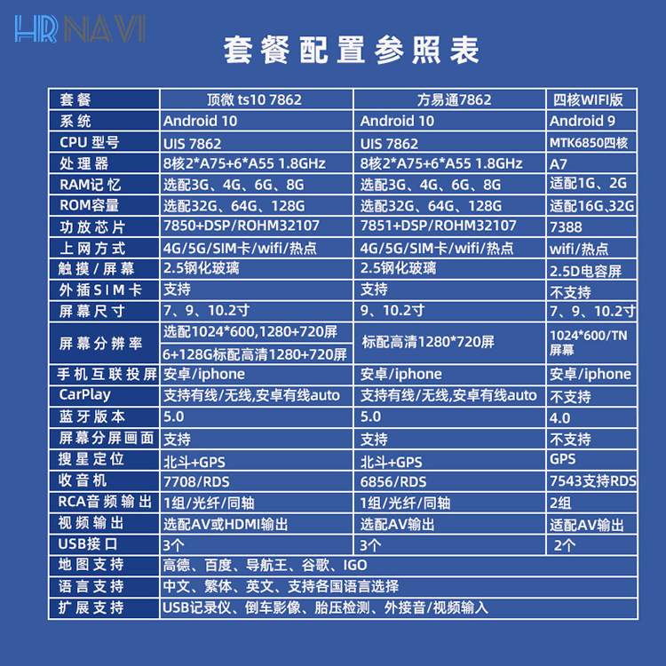 海外鼎微TS10主机 安卓大屏其它