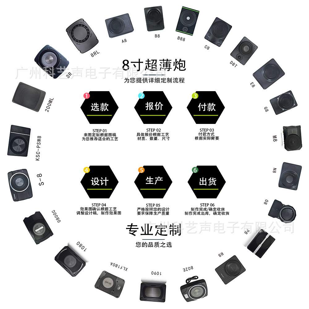 热销新款小型便携超薄有源低音炮汽车8寸车载座椅低音炮音箱