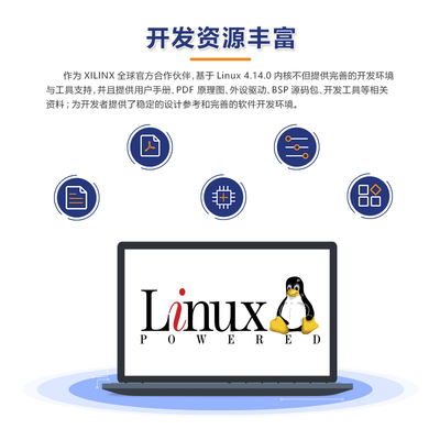米尔科技电子XILINX核心板 FPGA开发板 ZYNQ 7000 7010 7020智能