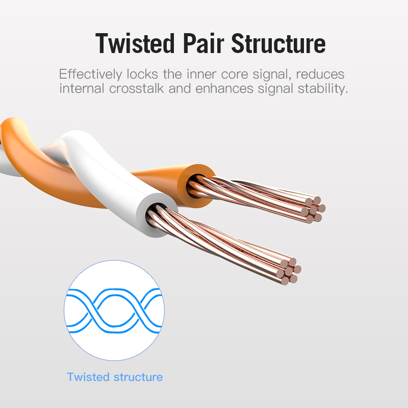 Cat6A Ethernet Cable RJ45 CAT6A Lan Cable rj45 Network Ether