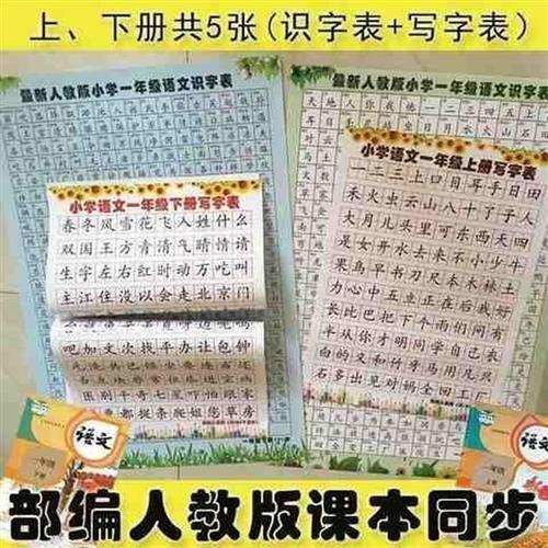 一年级语文下册生字表识字表学习表挂图写字表挂画小学生认知海报