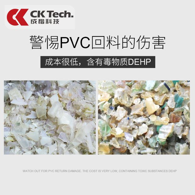 专业护目镜平光防雾防尘防风沙防飞溅骑行护目镜女劳保防风护目镜