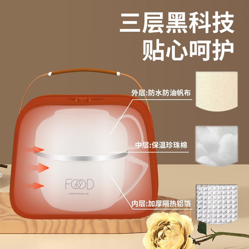 上班族带饭手提袋保温饭盒袋可爱便当包学生儿童午餐袋防水防油琳