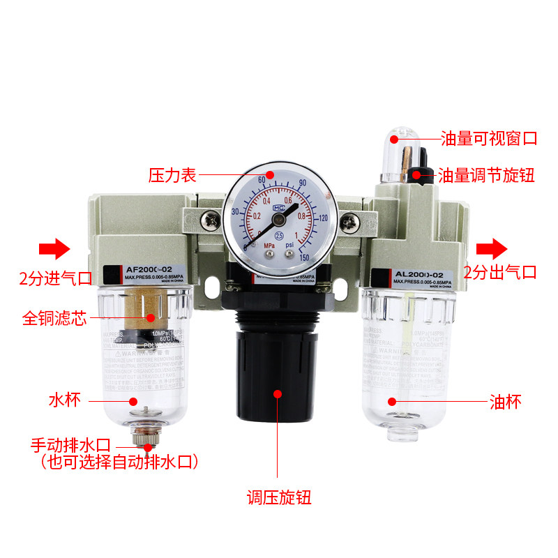 SMC型气源气动三联件AF2000-02气压调节阀空气过滤器AC油水分离器