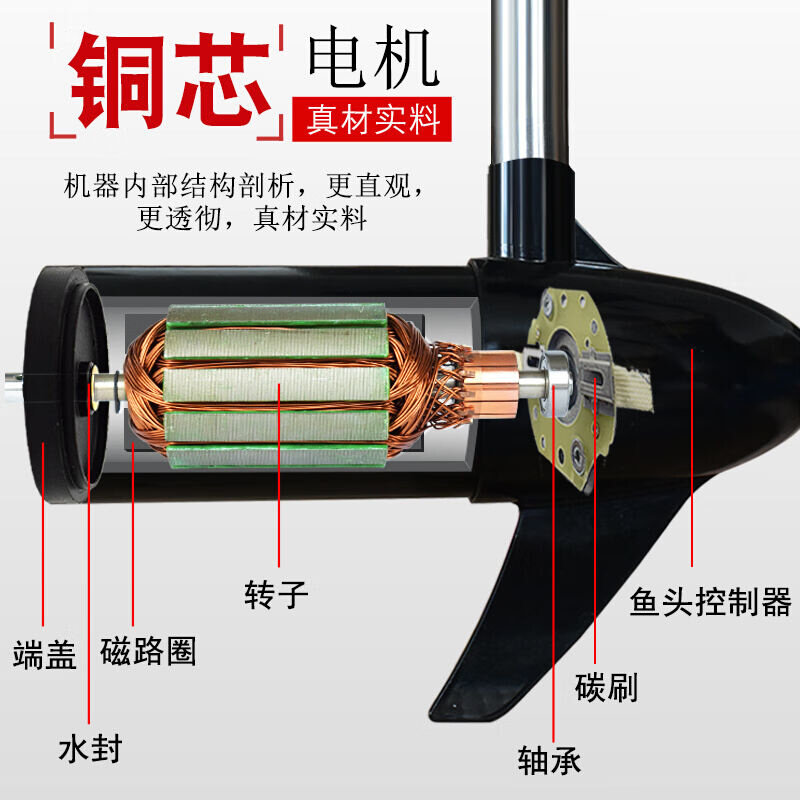 速澜电动推进器船用马达橡皮艇充气艇船外机皮划艇螺旋桨渔船木船