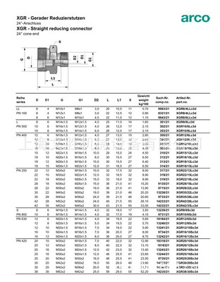 德国arco液压接头XGR系列XGR8/6Lc3d