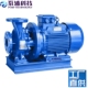 100A单级单吸离心泵循环增压冷热水泵 ISWR80 极速卧式 管道泵ISW