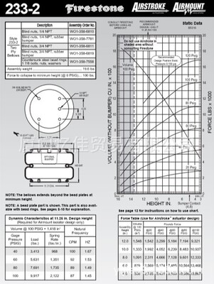 工业品采购 尽在厦门忆佳 FIRESTONE气动隔振器 W01-358-7781