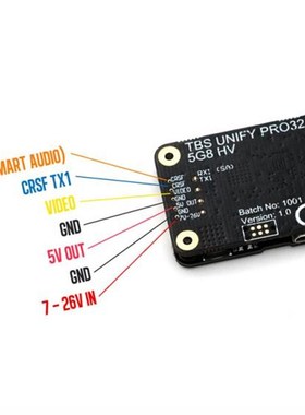 (HKFPV) 黑羊 TBS UNIFY 5G8 PRO32 HV (MMCX) 1W+ 高压 FPV 图传