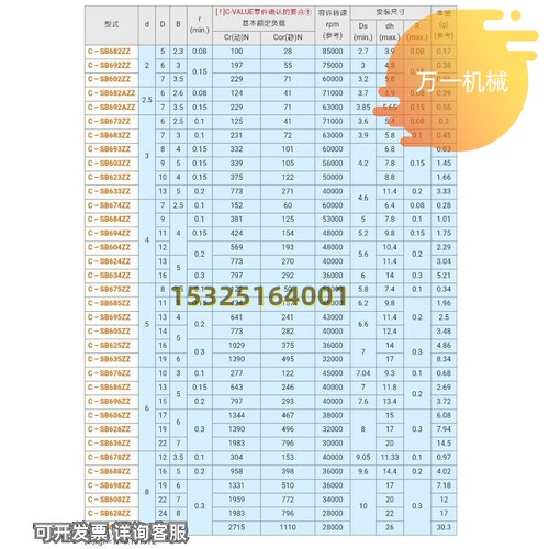 好货不锈钢型滚珠轴承SB6700 6701 6702 6703 6704 ZZ DDU 米思米