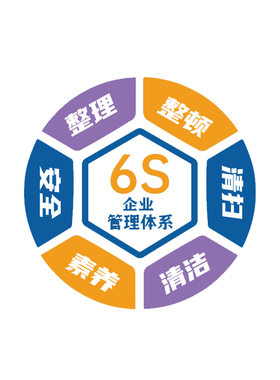 好货工厂车间安全生产励志标语墙贴纸6s办公室墙面装饰装饰画企业