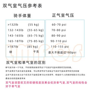 山地自行车气叉油棒前叉双气室气泵油压改上下双气压修补线控配件