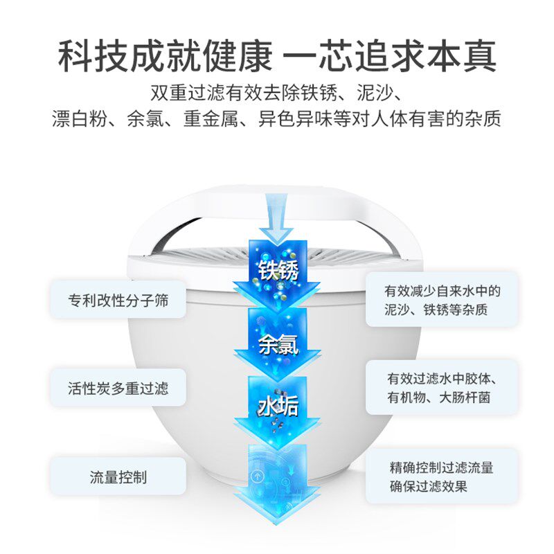 福能达净水壶家用净水杯便携直饮滤水壶净水器超滤芯过滤器饮用水
