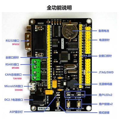 洋桃派M1开发板 STM32F103工控小系统板 杜洋工作室  RS485 CAN