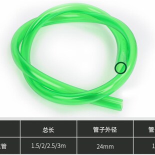 速发车用尿素导流器尿素管加注管导油管抽吸神器手动导流管抖一抖