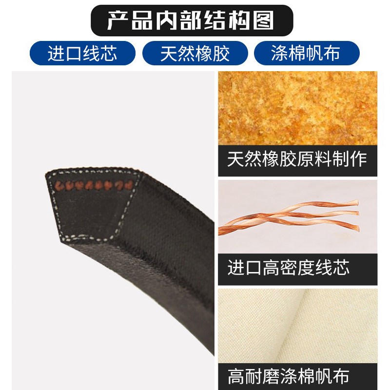 速发凯洛三角带B150Li B172 B180 B18 B17 B1400传动带B型