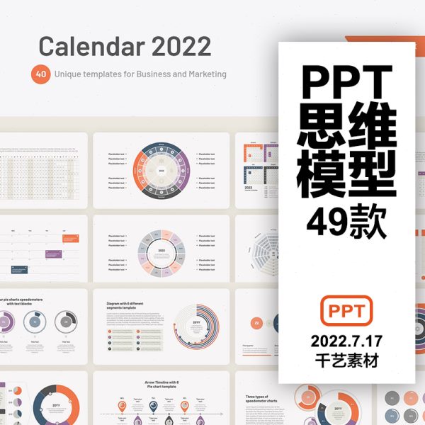 PPT模板思维导图逻辑数据分析图形时间轴组织结构表格饼状环形图