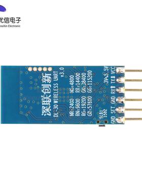 DL-20/22/0/43PCC2530无线B串口模块组Zigee网OAR3无线透传