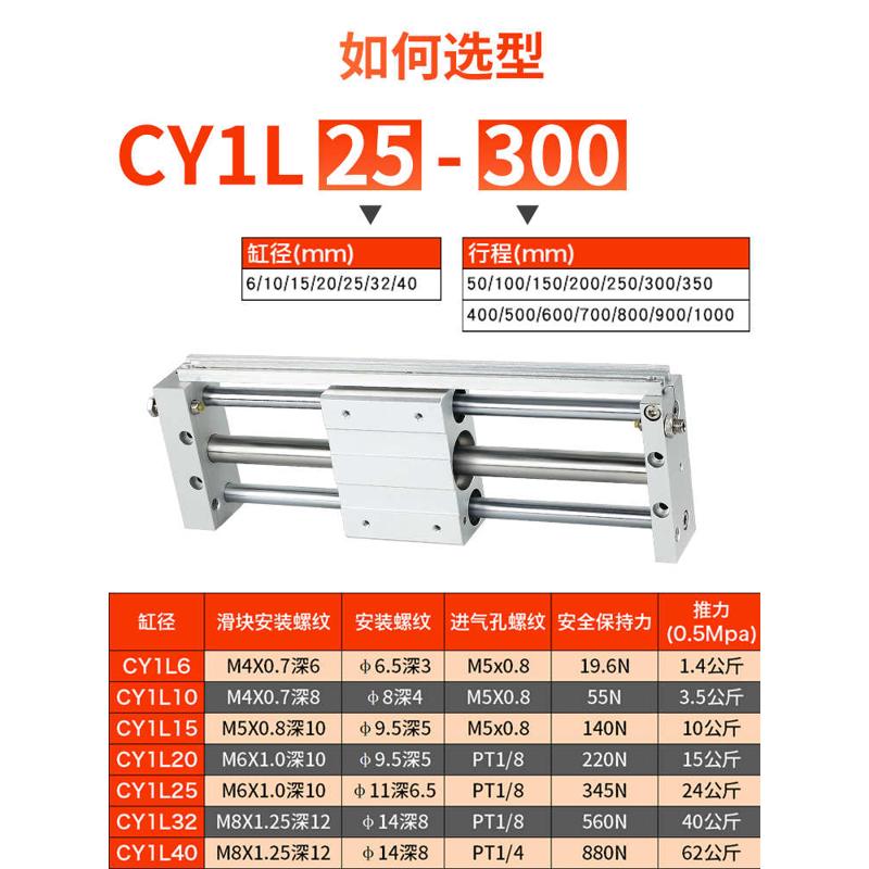 SMC磁偶式无杆气缸RMTL10/CY1L15/6/20/25/32/40-100*200*500滑