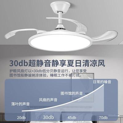 全光谱护眼风扇灯2025新款超薄静音餐厅卧室家用一体隐形吊扇灯