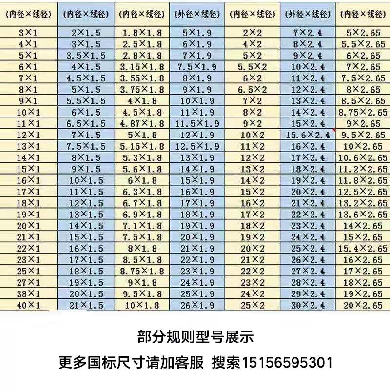 氟胶O型圈线径1.5内径2/3/3.5/4/4.5/5/5.5/6/6.5/7/7.5/8/9*1.5