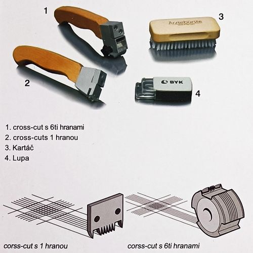 BYK-5123百格刀附着力测试仪漆膜划格器测试仪