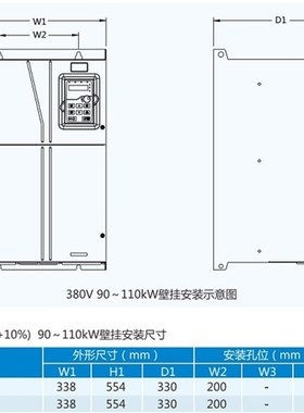 英威腾变频器IPE300-110G-4  110KW 380V 全新正品