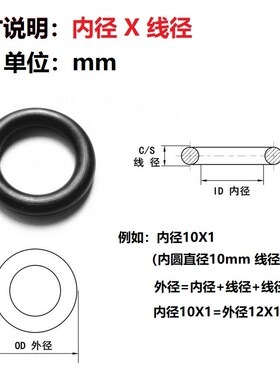 丁腈橡胶O型密封圈NBR线径4.7内径60 61.5 66 71 76 81.5 85.6 13
