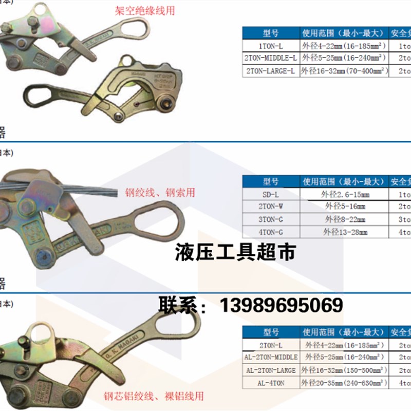 日本NGK钢丝绳卡线器 电力卡头鬼爪起重工具用钢丝绳卡头