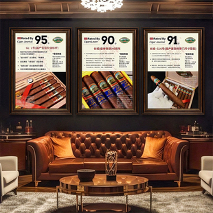 高级雪茄吧装饰画烟酒行酒吧会所展示台壁画雪茄产品宣传海报挂画