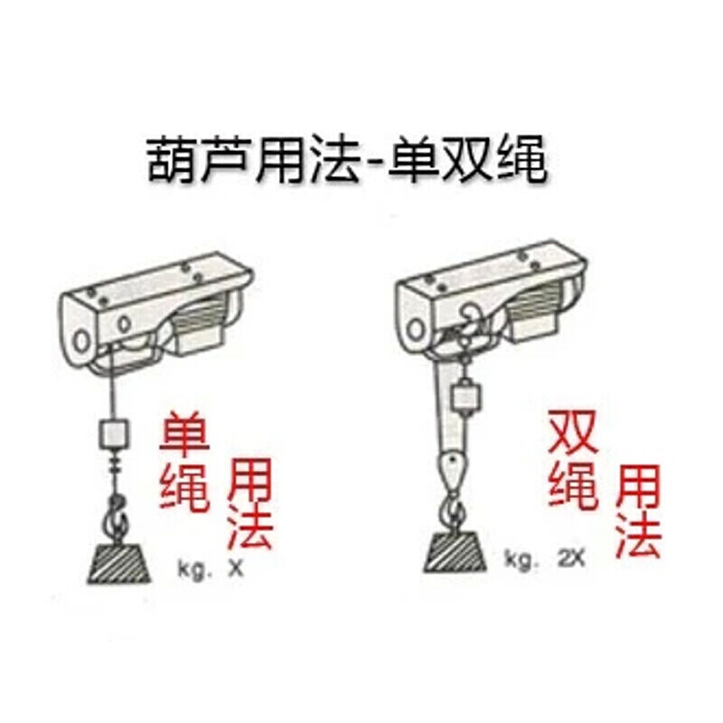 微型电动葫芦220V连体小吊机带跑车用微型行车遥控起重机一体机PA