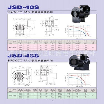 JSD-40S  JSD-50S台湾中一JOUNING小功率离心风机