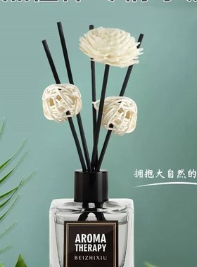 【MLKSSJ】2pc Home Fragrance Scent Diffuser Sticks room Air