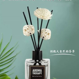 【MLKSSJ】2pc Home Fragrance Scent Diffuser Sticks room Air