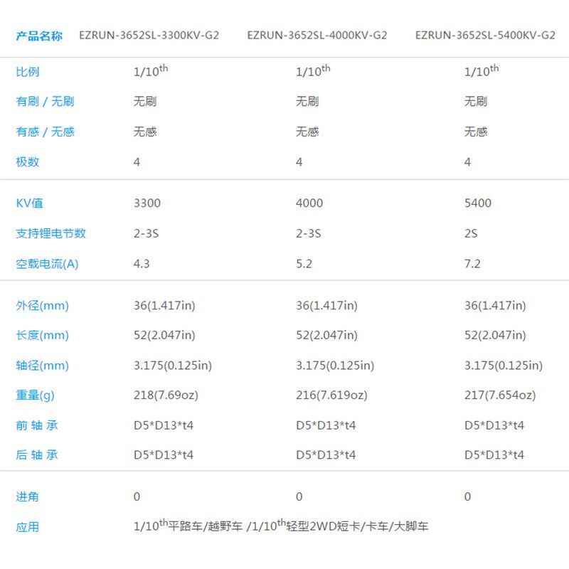 好盈电机EZRUN 3652 3660 G2无刷无感动力马达2-3S车用1/10th大脚