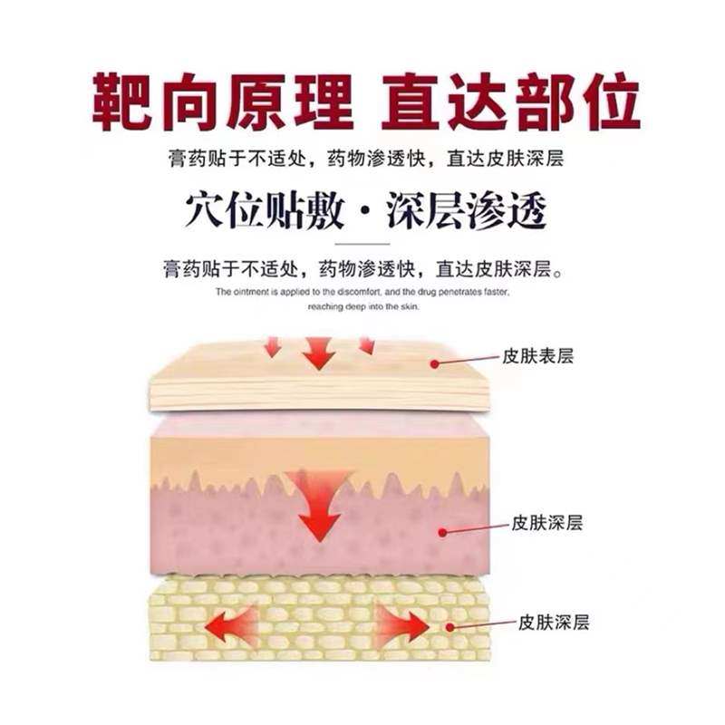 副乳消除贴淋巴结肿大消贴颈部去淋巴散结收副乳消除贴去副乳神器