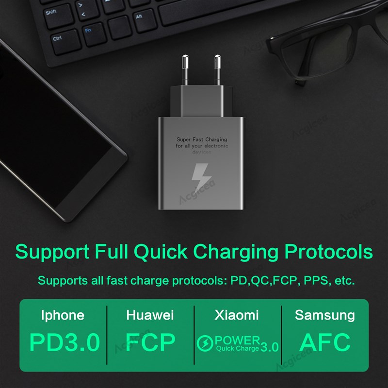 Acgicea 65W USB Type C Charger Quick Charge 3.0 4.0 Dual PD