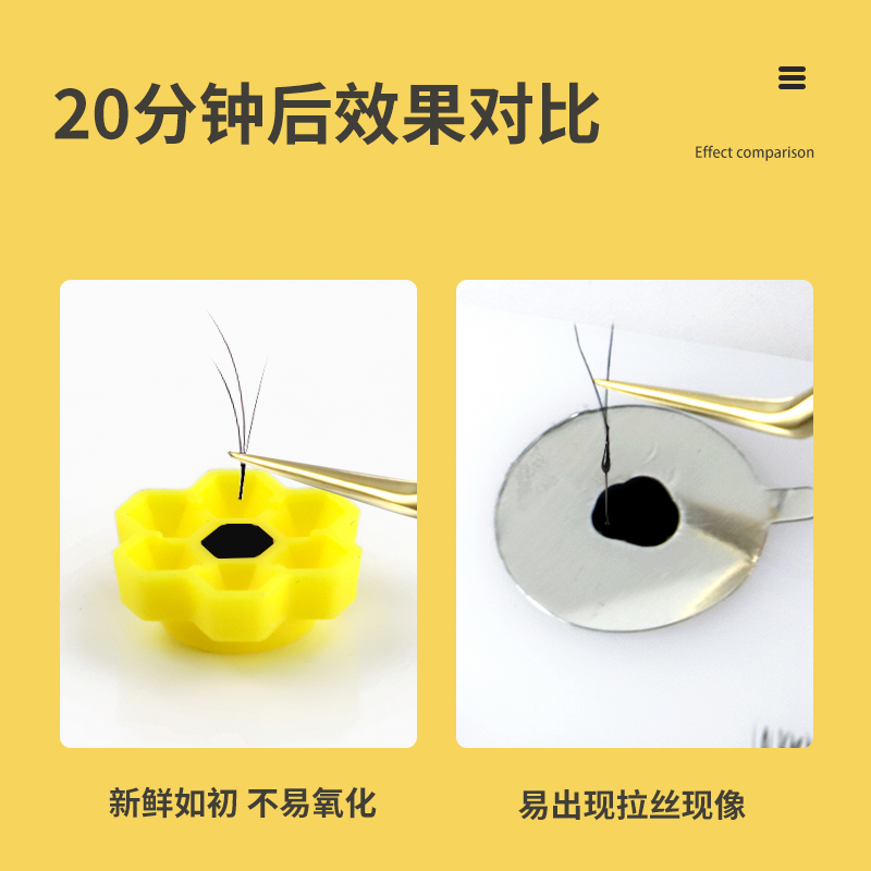 嫁接睫毛滴胶杯胶水延时杯垫片六边形美睫梅花蜂巢杯假睫毛工具