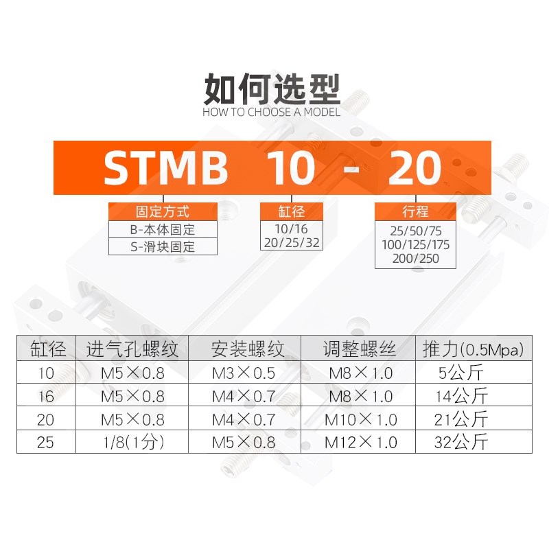 双轴双杆可调行程滑台气缸STMB10/16/20/25X25X50X75X100X150X200
