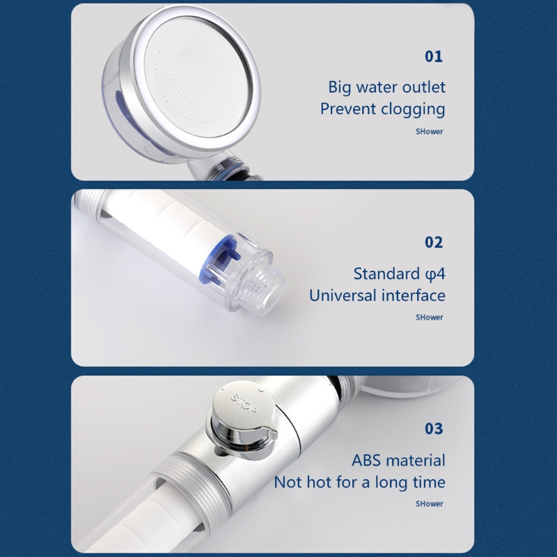 Bathroom High Pressure Handheld Shower Transparent Turbo