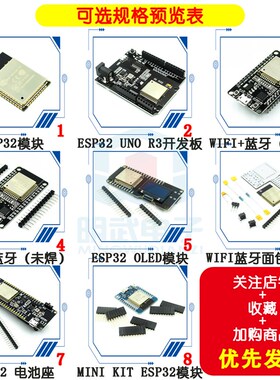 ESP32模块/乐鑫ESPWROOM32模组/WiFi+蓝牙+双核CPU/兼容ESP32S