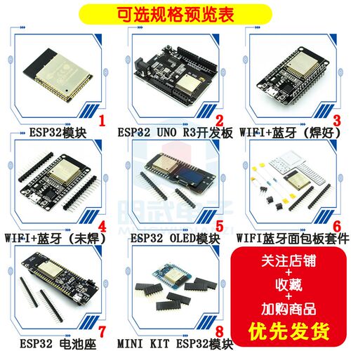 ESP32模块/乐鑫ESPWROOM32模组/WiFi+蓝牙+双核CPU/兼容ESP32S