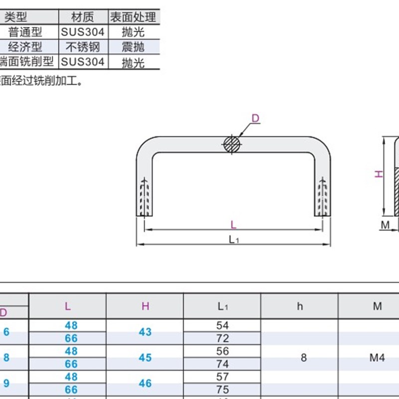 不锈钢圆型拉手 XAE01-D6/D8/D9-L48/L66-H43/H45/H46