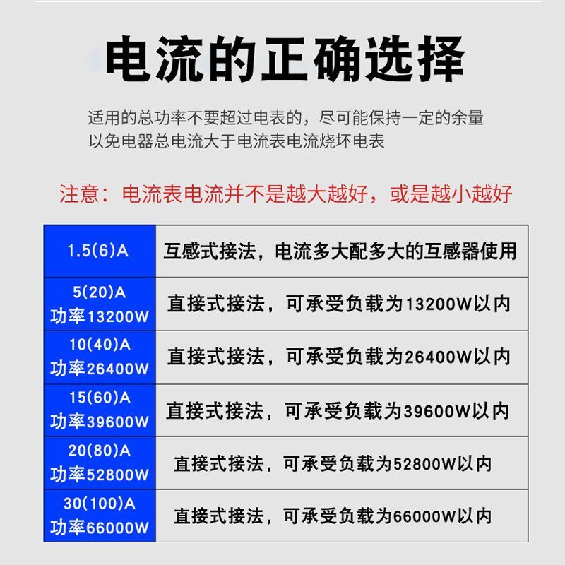 三相四线预付费电能表插卡高压智能IC卡电子式380v浇地灌溉公用表