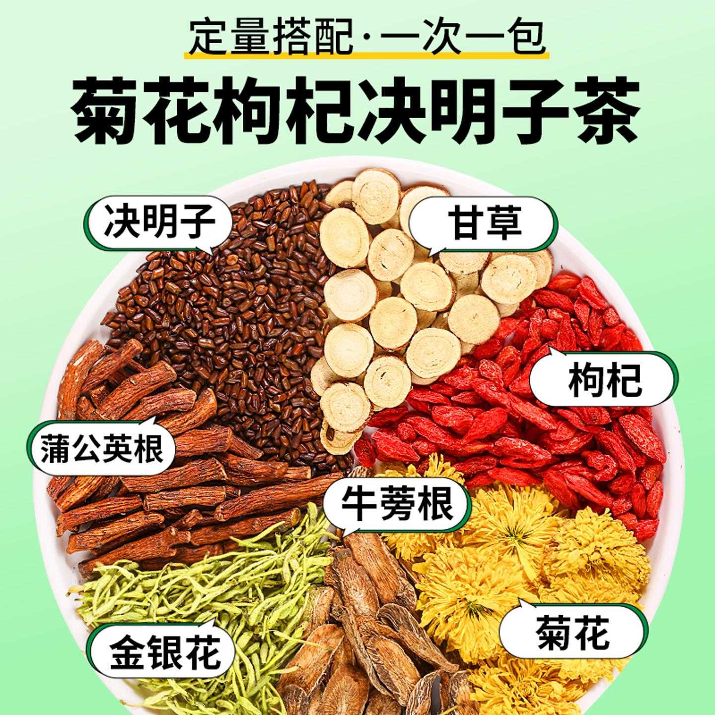 新疆包邮菊花枸杞决明子茶蒲公英决明子金银花蒲公英根牛蒡根甘草