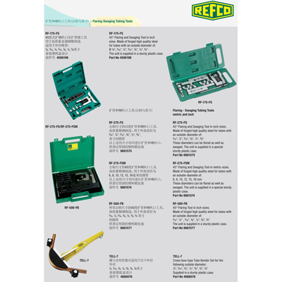 REFCO/威科45°式扩喇叭口及扩管辖工具组RF-175-FS部件号4506