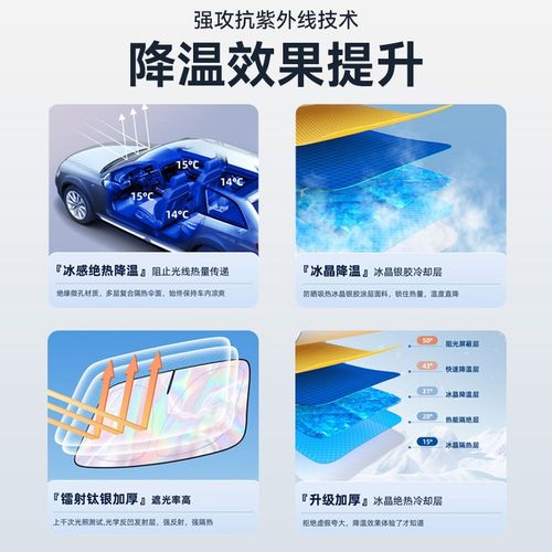 汽车遮阳罩前档玻璃遮阳帘侧窗遮阳G板车窗车内隔热遮阳挡神器